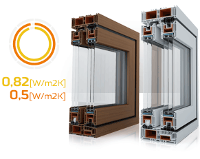 profil team balance motion