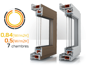 portfolio-teambalance-nl